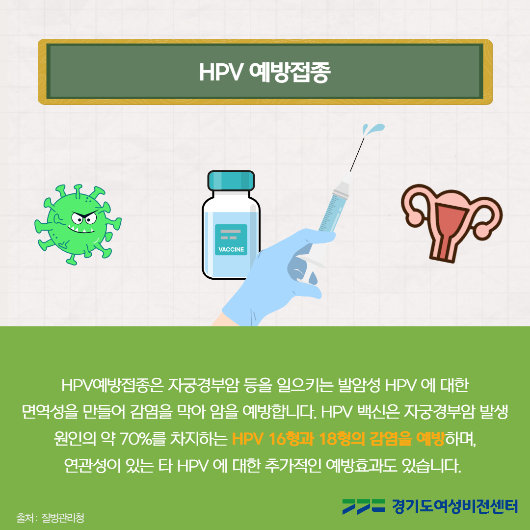 알아두면 쓸모있는 HPV 예방접종